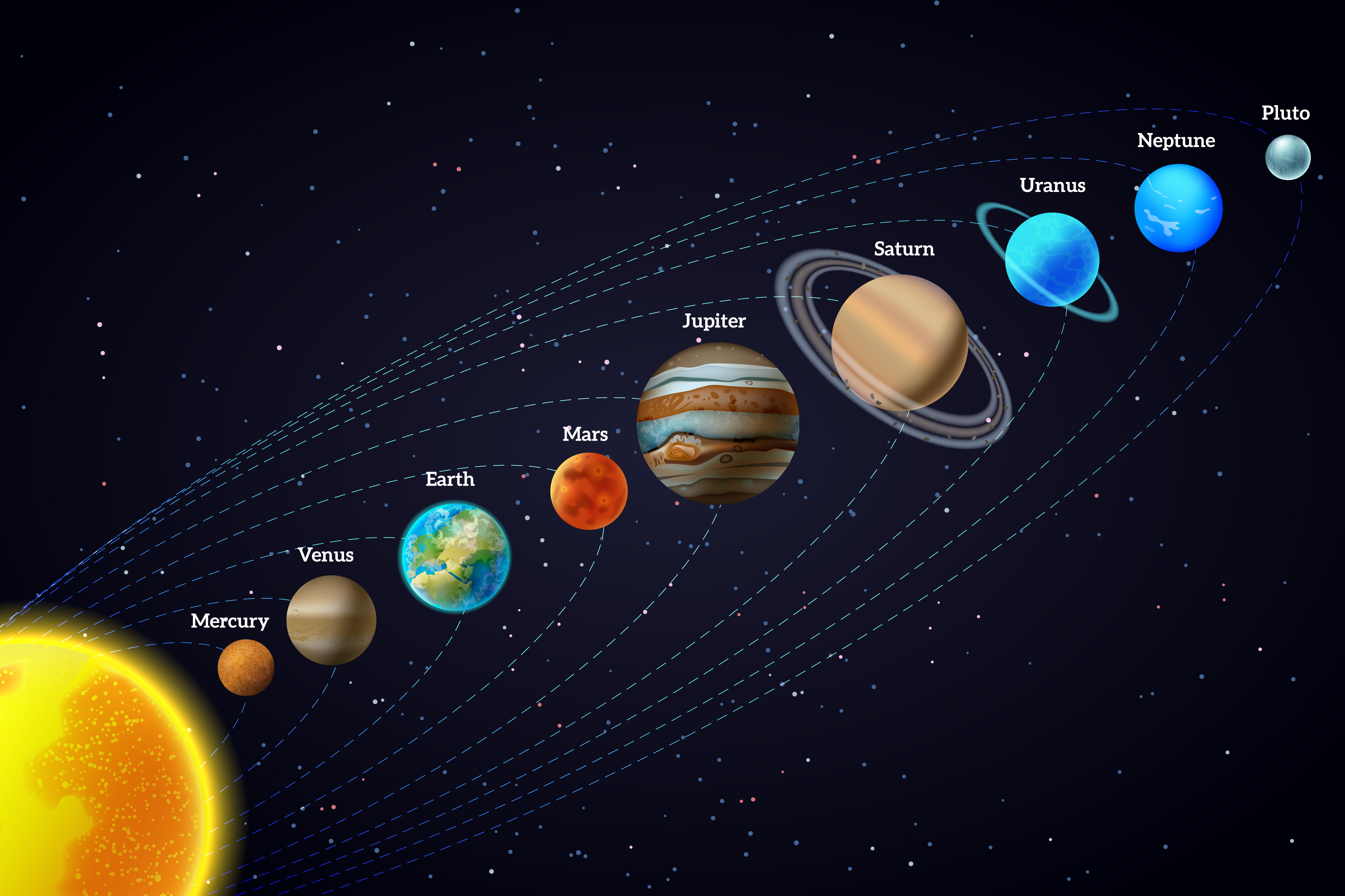 Alineación planetaria