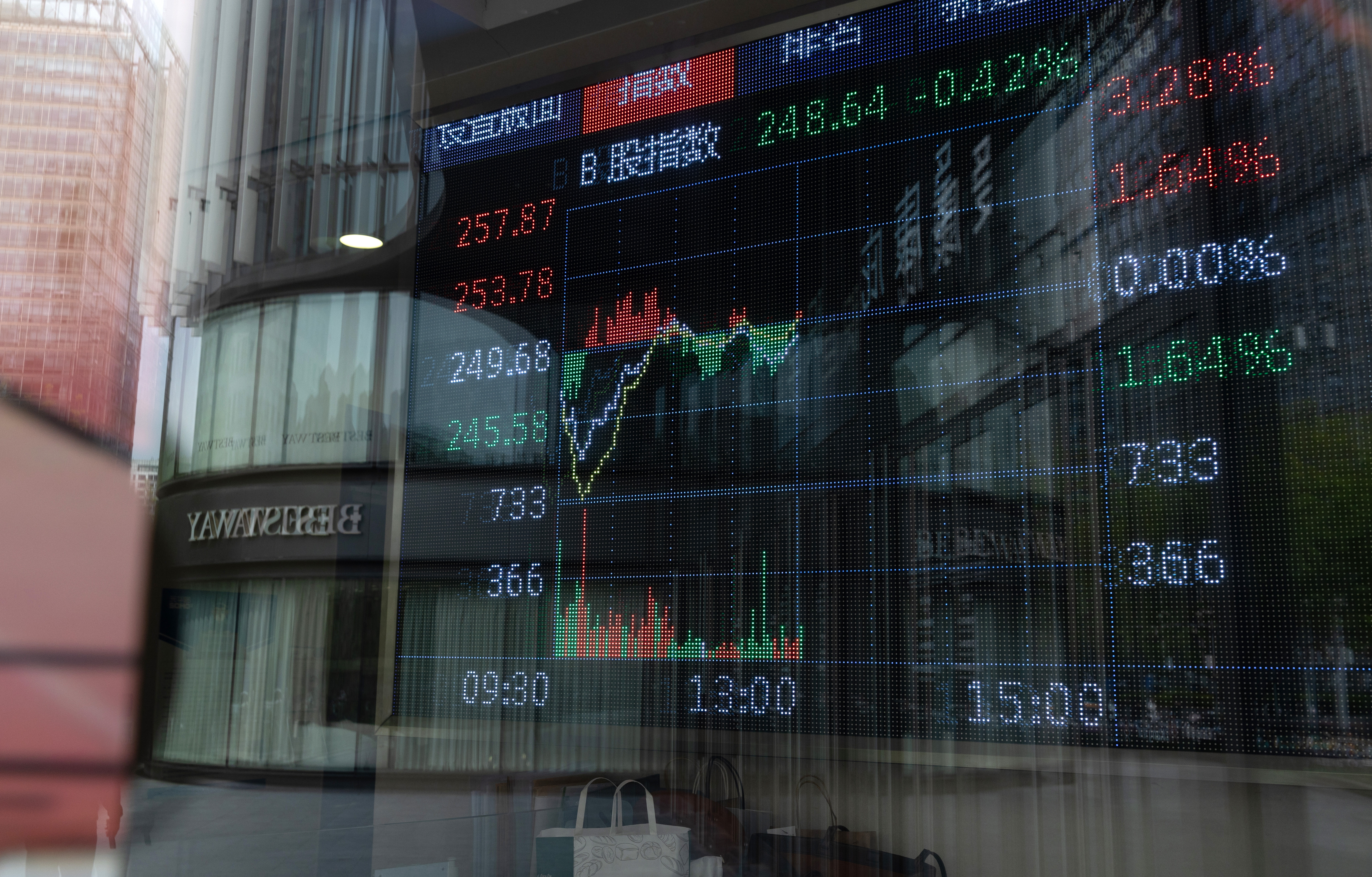 China aranceles 84 % Estados Unidos