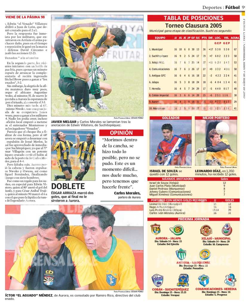 El descenso de Aurora se dio en 2005. (Foto Prensa Libre: Hemeroteca PL)