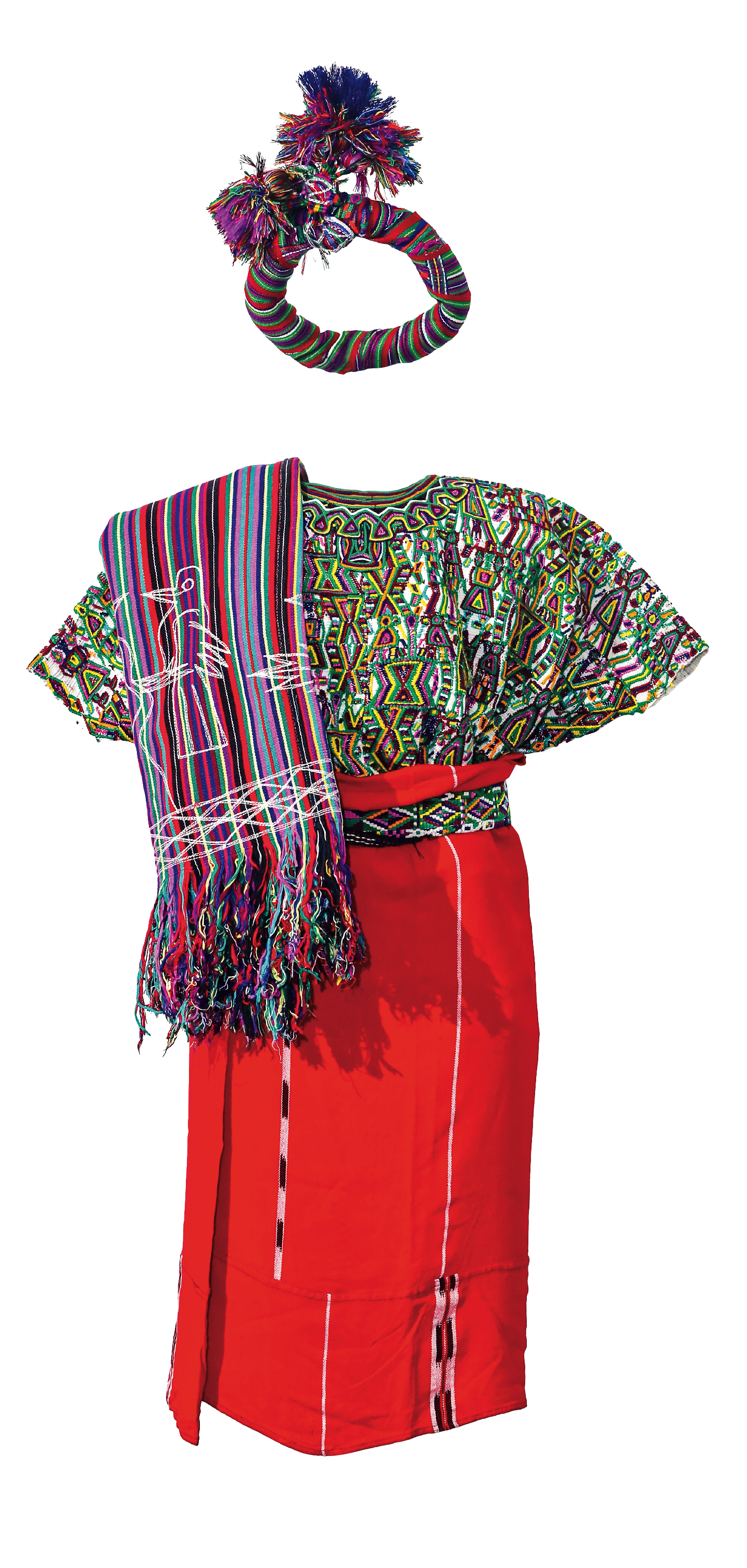 Tradición textil maya: Nebaj, Quiché