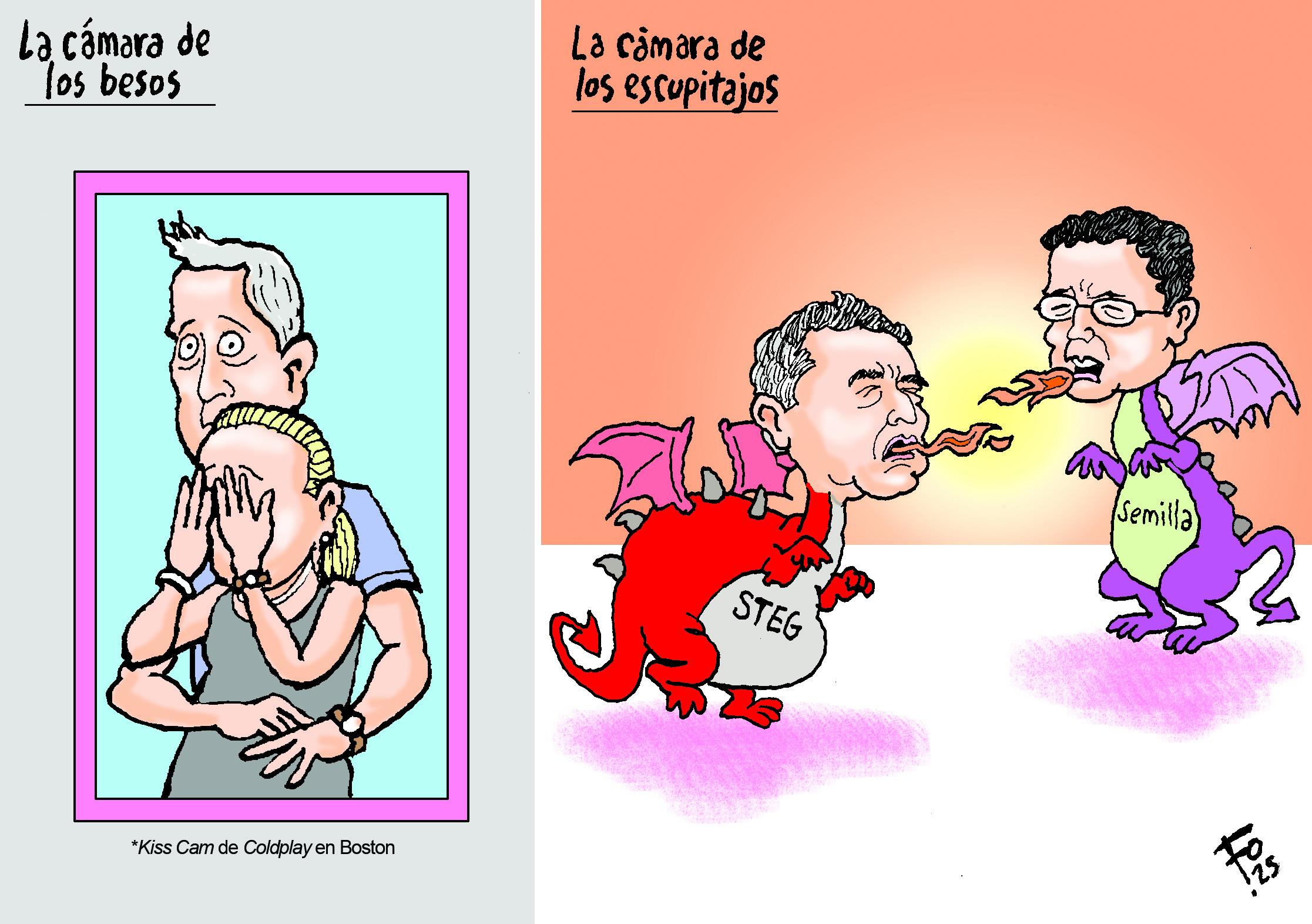 Personajes: Andy Byron, Kristin Cabot, Joviel Acevedo y Samuel Pérez.