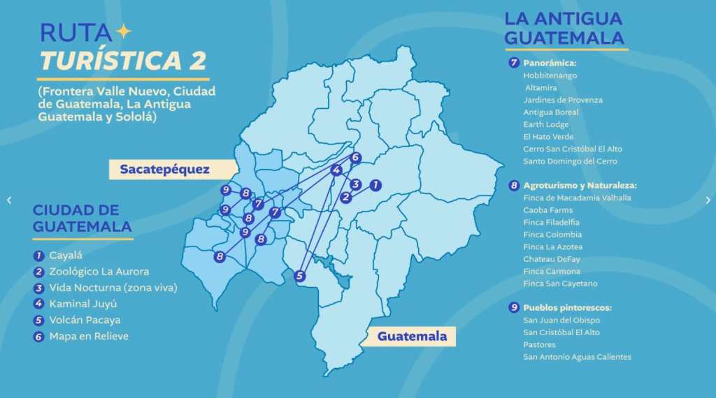 Ruta turística 2 Guatemala Antigua Guatemala y Sololá Inguat